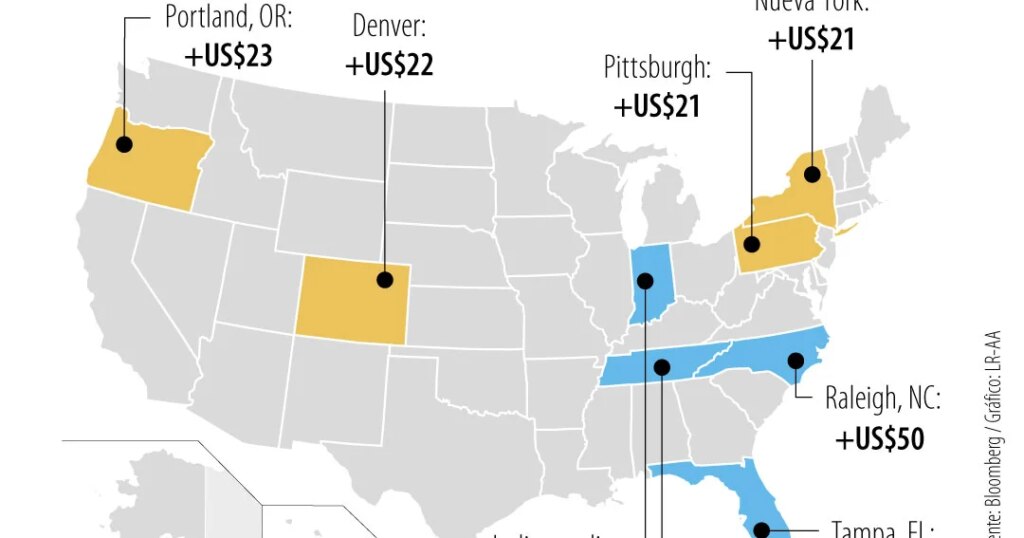 Skyrocketing gasoline prices have hit these US cities.