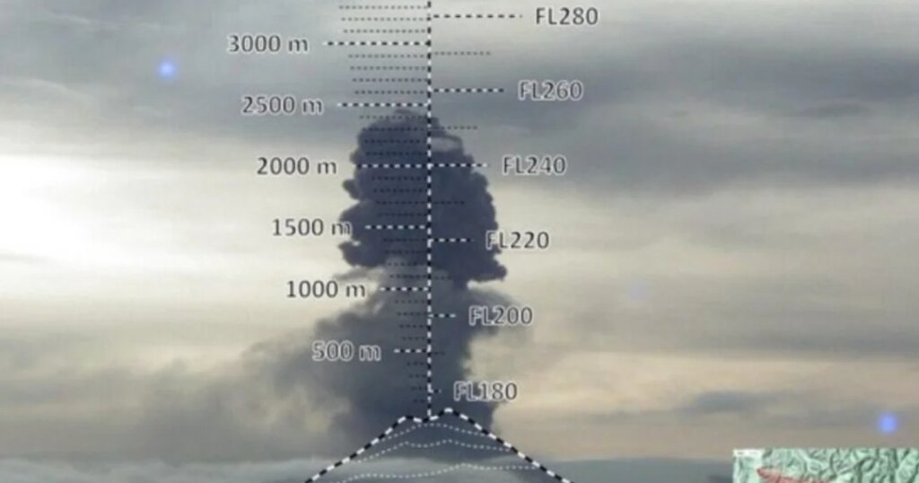 Ecuador's "El Reventador" volcano reported high activity this weekend